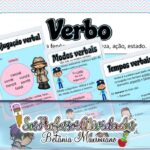 Cartazes Verbo – SOS Professor Atividades