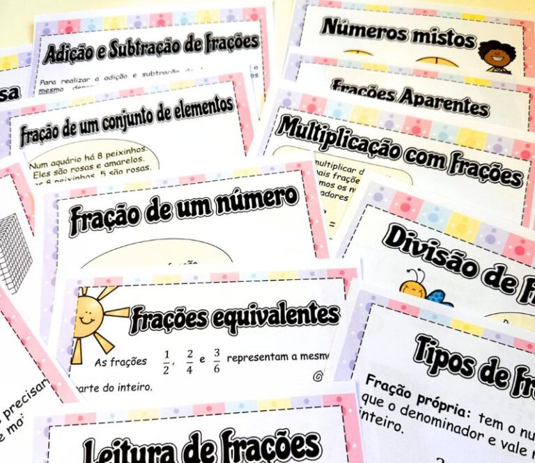 Cartazes De Frações - Loja SOS Professor Atividades