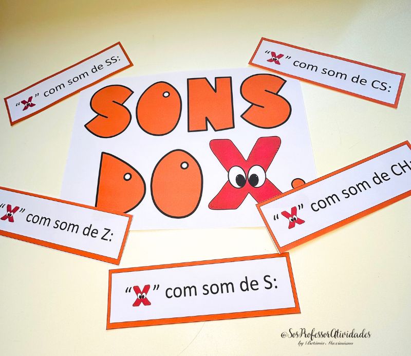 Som da x - Recursos de ensino