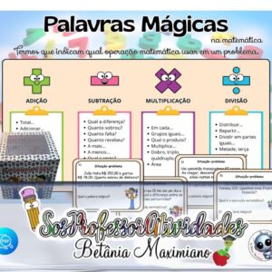 Palavras Mágicas Matemáticas – Jogo de Resolução de Problemas