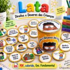 Lata dos Direitos e Deveres das Crianças