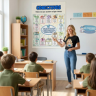 Conectivos Atividades de Português e Cartaz