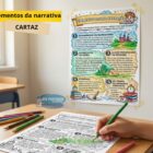 Elementos da narrativa Cartaz