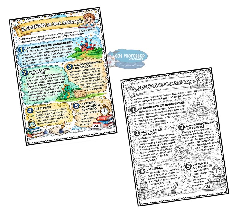 Elementos da narrativa Cartaz