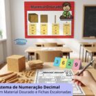 Sistema de Numeração Decimal com Material Dourado e Fichas Escalonadas