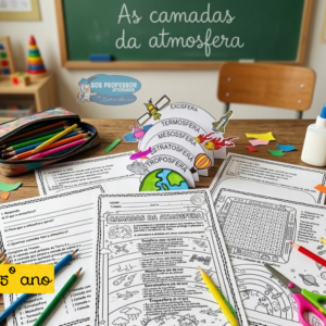 Camadas da atmosfera