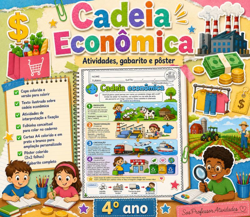 Cadeia Econômica1 (1) Cadeia Econômica